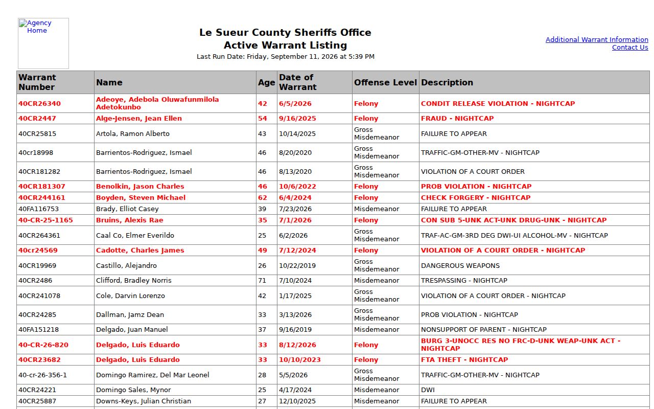 Le Sueur County live active warrant table heading and timestamp for outstanding warrant records
